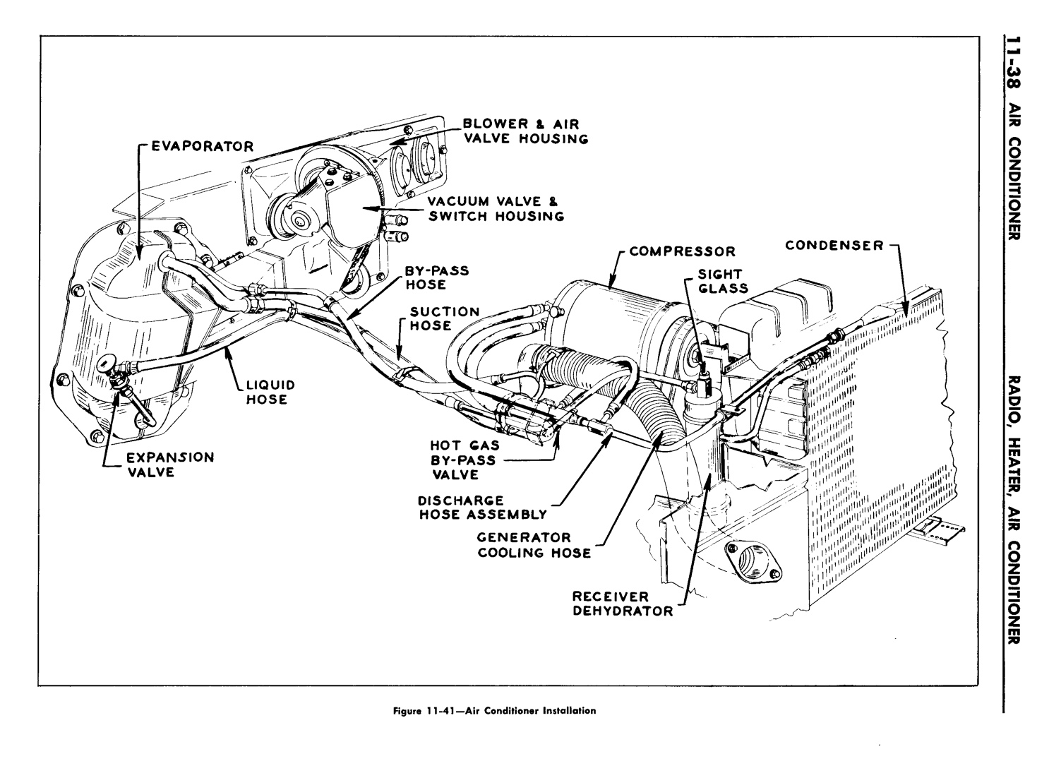 n_12 1960 Buick Shop Manual - Radio-Heater-AC-038-038.jpg